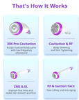 Aristorm Ultimate S-Shape Pro - 30KHZ Cavitation - Body Slimming Machine