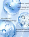 Blue Copper Peptide Freeze-Dried Facial Serum Set – Oligopeptide Hydrating & Skin Conditioning Skincare Kit (20pcs)