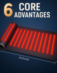 Professional Red Light Therapy Mat with Far Infrared Heat and 3D Neck Support – 675 LED