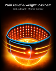 Theia Advanced Red Light Therapy Belt - 660nm:850nm Red+Infrared LED, 105pcs 5050 SMD LED - Pain Relief, Fat Reduction, Body Contouring
