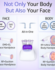 Theia S-Shape PRO – 30K Cavitation