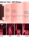 Theia LuxWavePro 7: The Biggest High Irradiance Full Body Red Light Therapy Panel for Optimal Fitness and Wellness