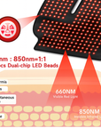 Red & Infrared Heat Therapy Shoulder Pad 660nm & 850nm | Dual-Chip LED Wearable Wrap for Upper Back & Shoulder Pain Relief, Muscle Relaxation