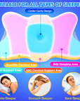 Theia Orthopedic Memory Pillow