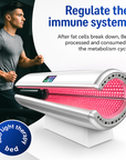 Theia High Power Phototherapy Device Medical Pdt Light Therapy Machine Collagen Infrared Red Led Light 633:850nm Therapy Bed 12672 PCS LEDs