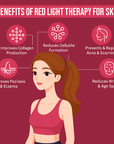YouthGlow Advanced LED Facial Mask: Enhance Collagen & Skin Clarity