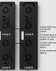 THEIA Tera – Full Body Red & Infrared Light Therapy Panel