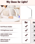 Theia Premium Beauty Salon Nail LED Desk Lamp