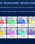 Theia Glow Omega Pro 7 Color LED Light PDT Therapy Device