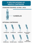 Dr. Pen Ultima M8 Professional Microneedling Dermapen, USB Rechargeable, 5pcs 32Pin Cartridge Needle