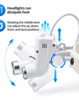 2.5X/3.5X Binocular Headband Magnifying Loupes with 5W LED Headlight