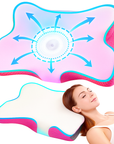 Theia Orthopedic Memory Pillow