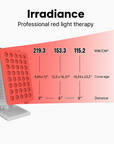 Theia Full-Spectrum Red & Infrared Light Panel