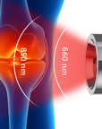 Theia Red Light Therapy Torch Handheld for Muscle Pain Relief 5 Wavelength 630nm 660nm 710nm 850nm 900nm