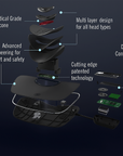 Theia Cervical Traction Neck Pain Relief Machine