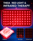 Theia PainRelief Pro 660/850nm Infrared Therapy Pad