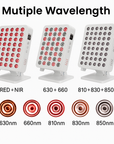 Theia Full-Spectrum Red & Infrared Light Panel