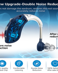 Mini Rechargeable Digital Hearing Aid – BTE Sound Amplifier for Elderly, Portable with Adjustable Tone