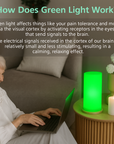 Theia Green Light Therapy Lamp 10000 Lux