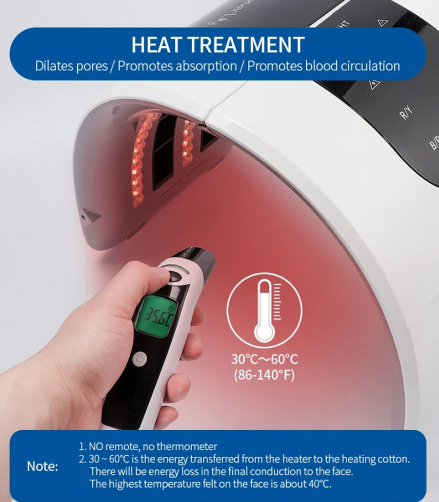 Theia LED Light Therapy Device