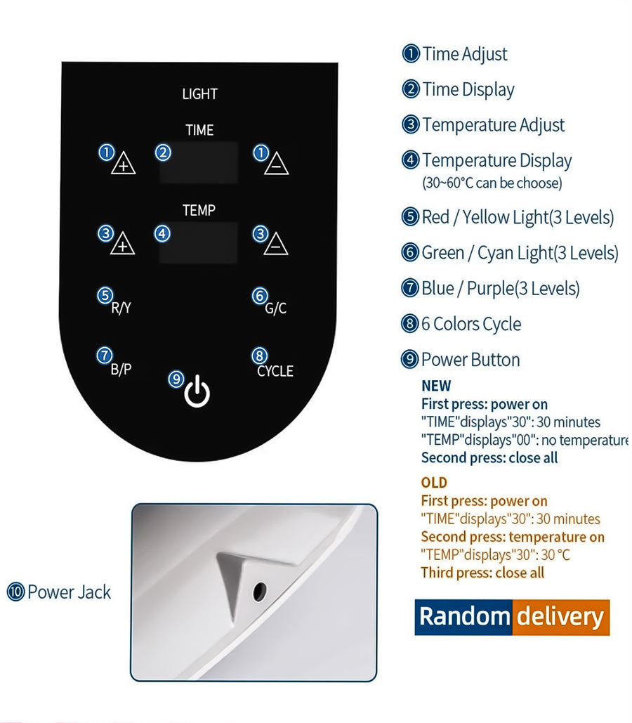 Theia LED Light Therapy Device