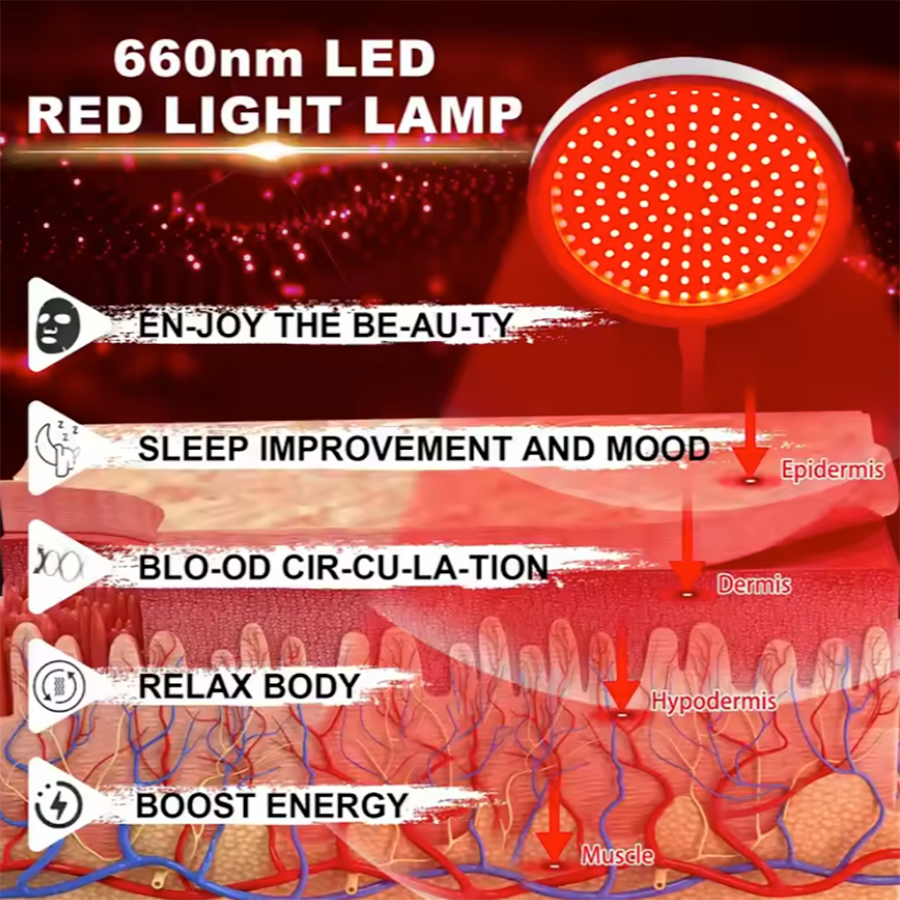 Theia Sun Lux Red LED Desktop Infrared Therapy Lamp – 660nm Red Light Therapy for Pain Relief & Skin Rejuvenation