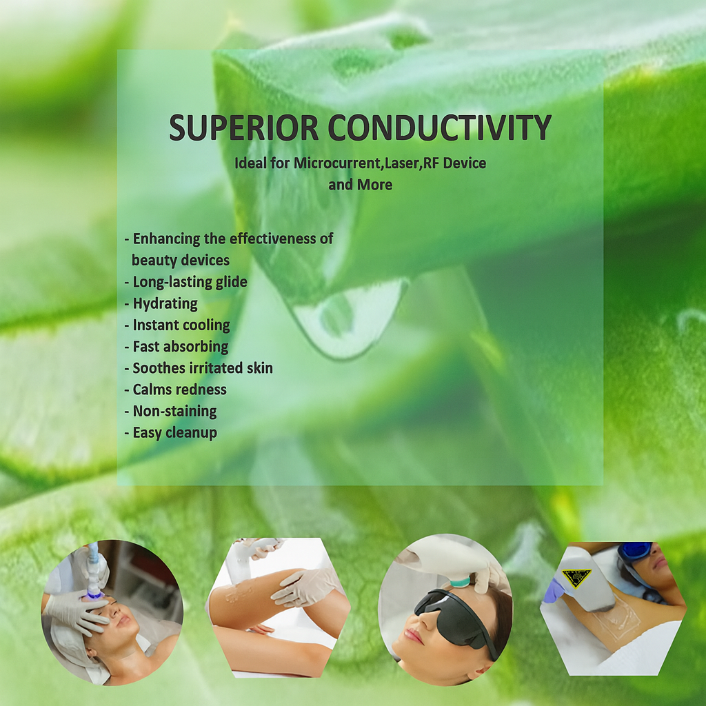 2.5L Clear Contact Gel for Radiofrequency & Cavitation – Ultrasound Conductor Gel for Face & Body Treatments