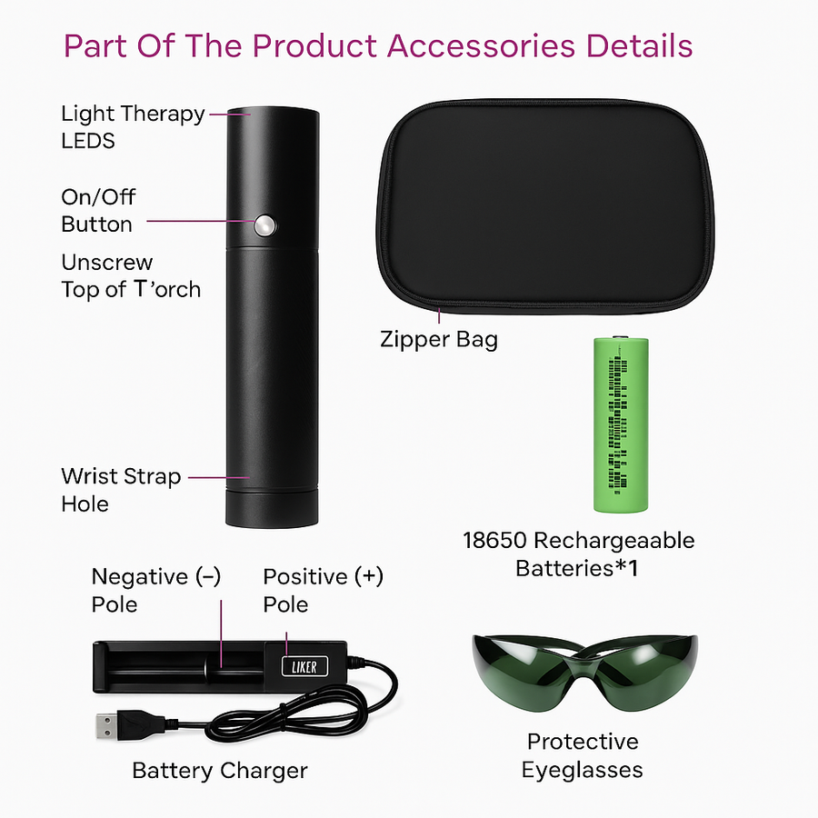 Theia Red Light Therapy Torch