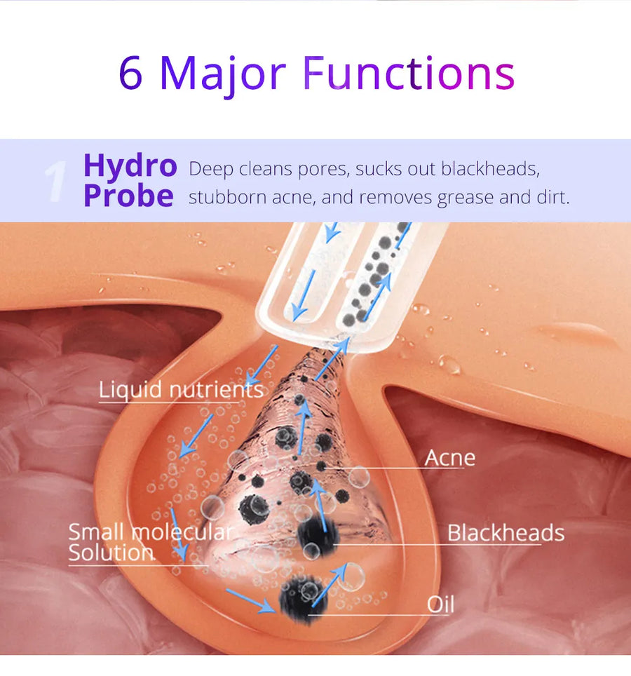 SPA Pro 6 in 1 Hydro Dermabrasion Machine