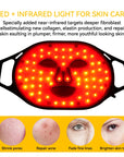 Theia OmegaGlow LED light Therapy Mask