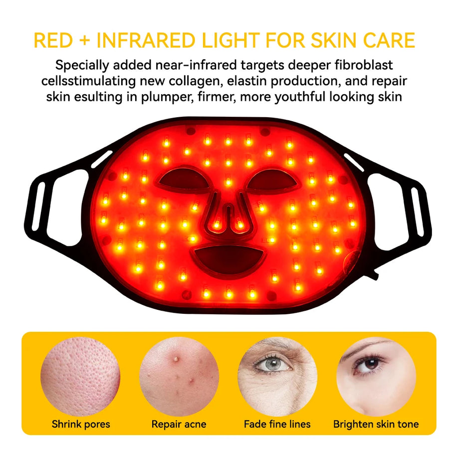 Theia OmegaGlow LED light Therapy Mask