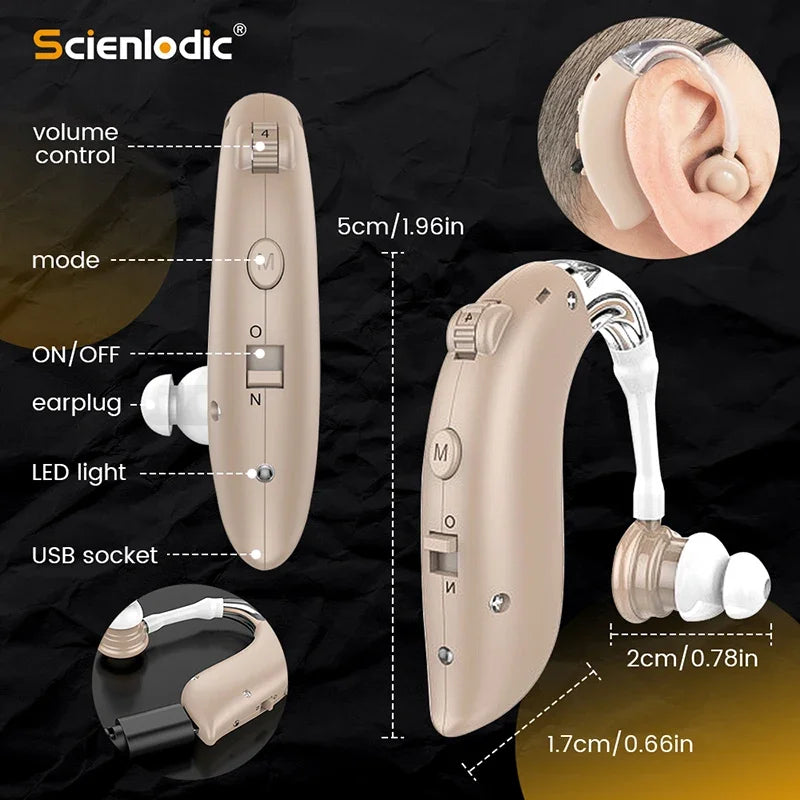 Mini Rechargeable Digital Hearing Aid – BTE Sound Amplifier for Elderly, Portable with Adjustable Tone