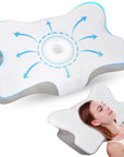 Odorless Orthopedic Pillow for Neck and Shoulder Pain – Ergonomic Memory Foam Cervical Pillow