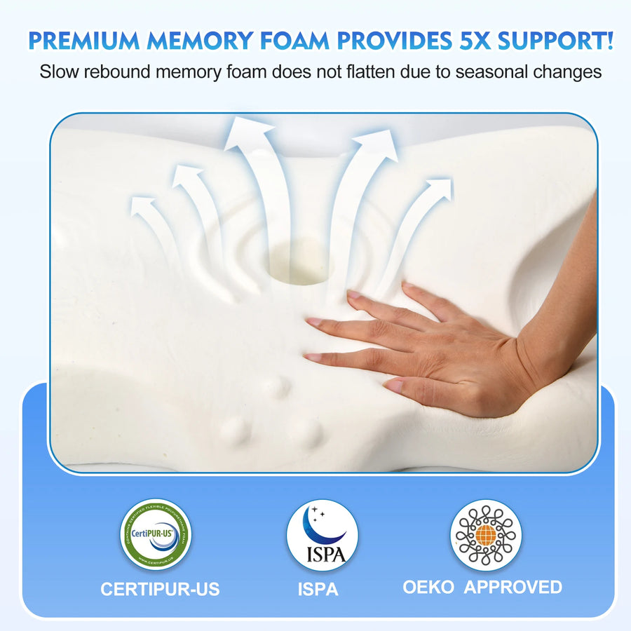 Odorless Orthopedic Pillow for Neck and Shoulder Pain – Ergonomic Memory Foam Cervical Pillow