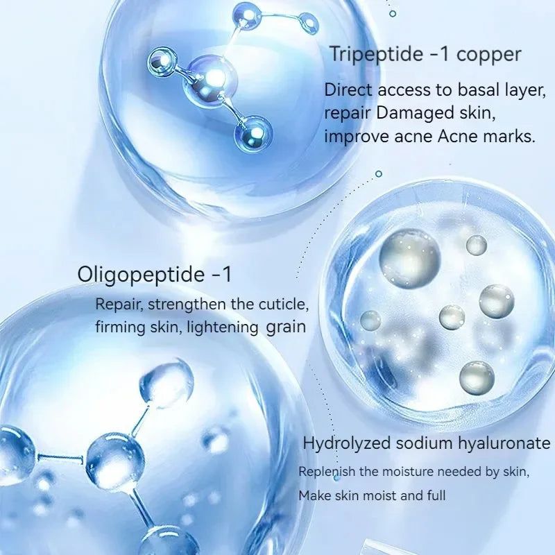 Blue Copper Peptide Freeze-Dried Facial Serum Set – Oligopeptide Hydrating & Skin Conditioning Skincare Kit (20pcs)