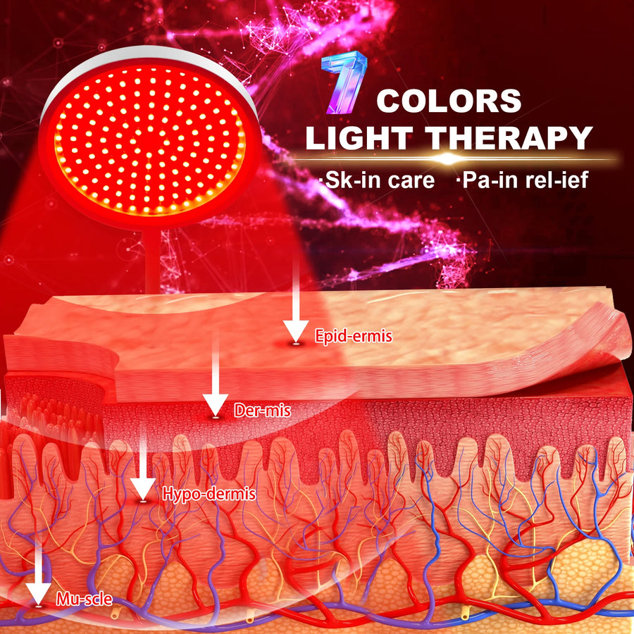 Theia Sun Lux Red LED Desktop Infrared Therapy Lamp – 660nm Red Light Therapy for Pain Relief & Skin Rejuvenation