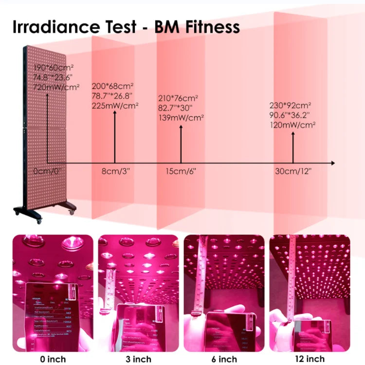 Theia LuxWavePro 7: The Biggest High Irradiance Full Body Red Light Therapy Panel for Optimal Fitness and Wellness