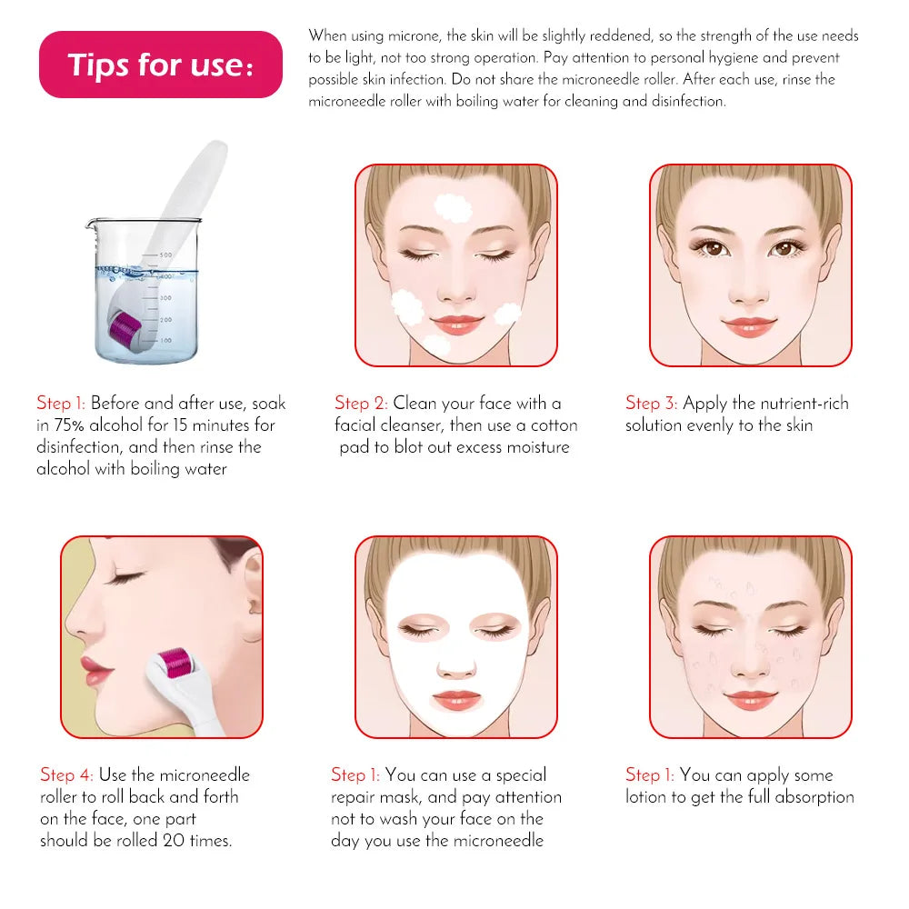 Theia 6 in 1 Microneedle Derma Roller Kit for Face Eye Body 300/720/1200