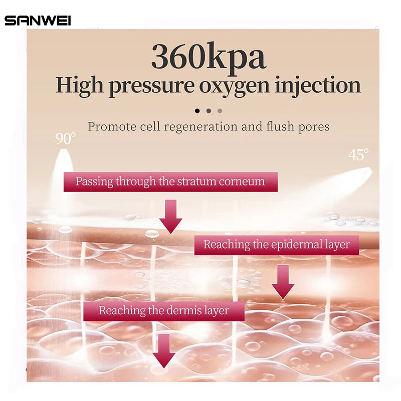 THEIA Professional Skin Booster Serum Collection – Salmon PDRN, Copper Peptide, Vitamin C, Hyaluronic Acid & Glutathione Facial Treatments