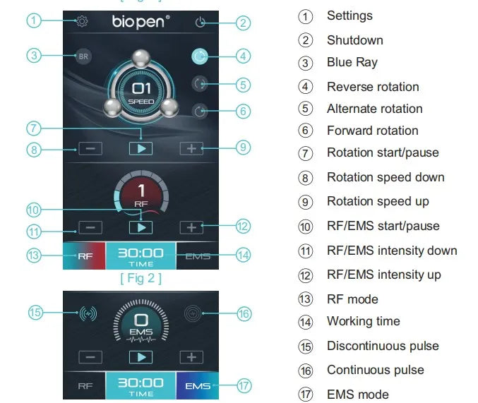 BIO PEN: Advanced 360° Radio Frequency & Blue Light EMS Roller for Skin Tightening and Lifting