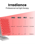 Theia Red Light Therapy for Face and Body, Red Near Infrared Light with Timer and Stand. 60 Dual Chip LEDs. Flicker Free Clinical Grade Panel for Energy, Pain, Skin, Recovery, Performance RL60S Max