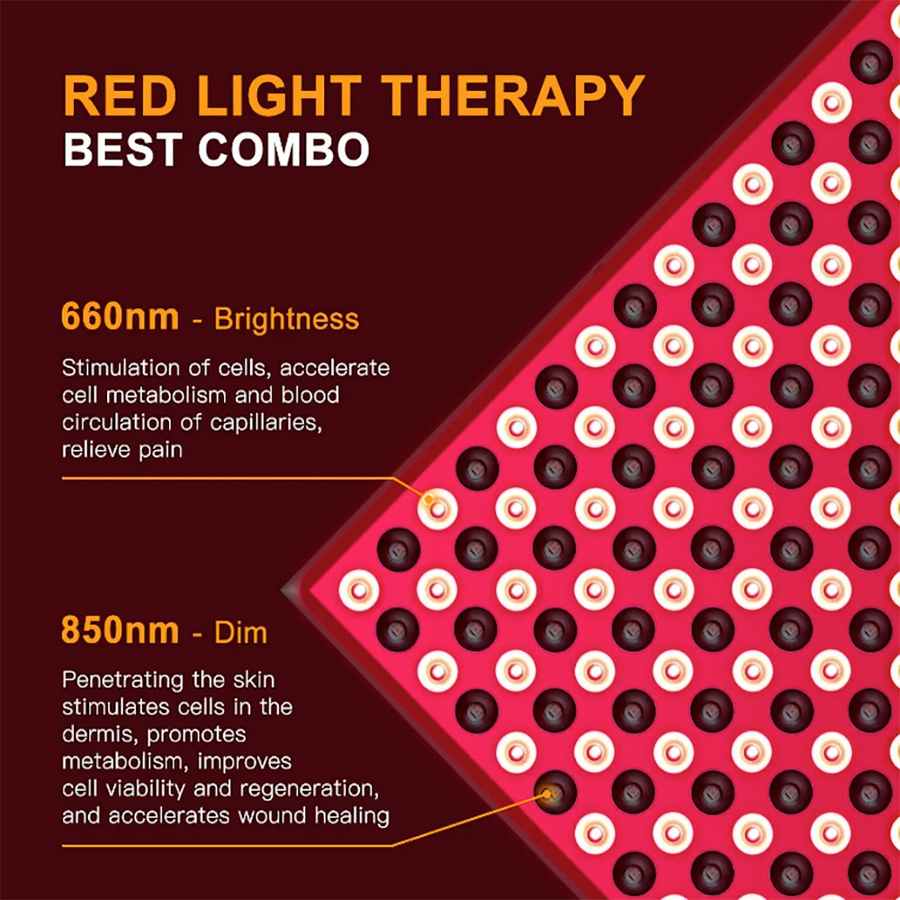 Theia Glow 3.0 Red Light Therapy Power Panel - Theia How To Glow 660nm 850nm Full Body