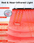 Theia Flexible Red Light Therapy Panel