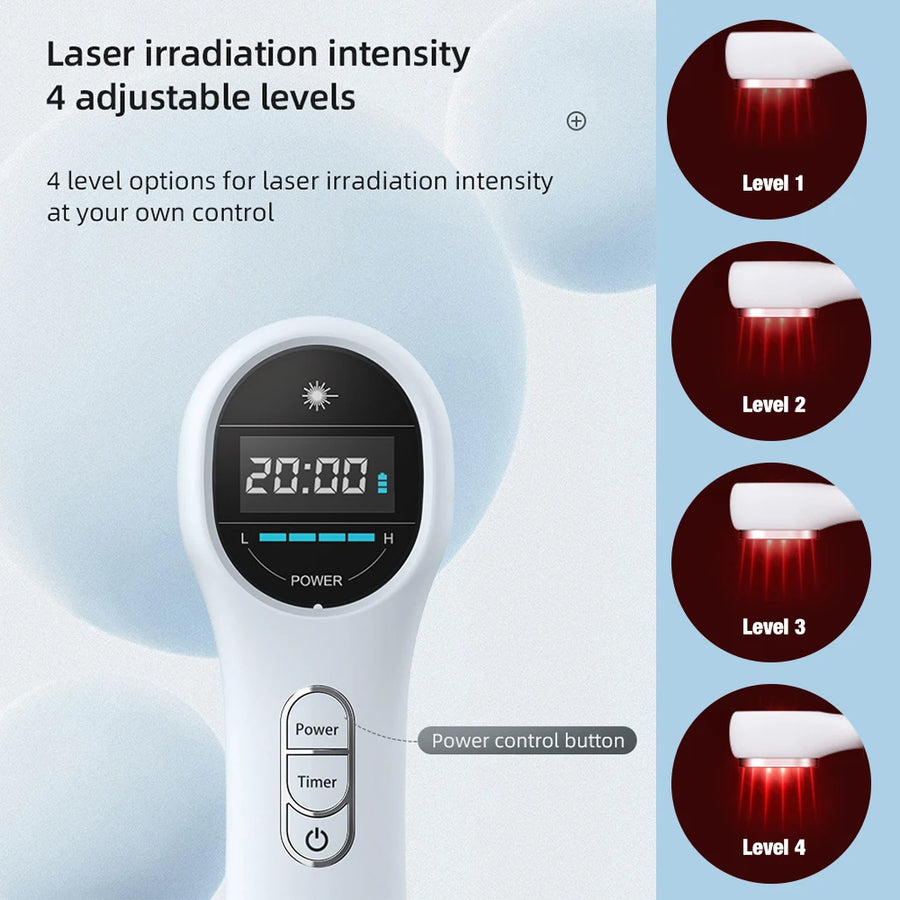 Theia UltraSkinPro - Infrared Pain Laser