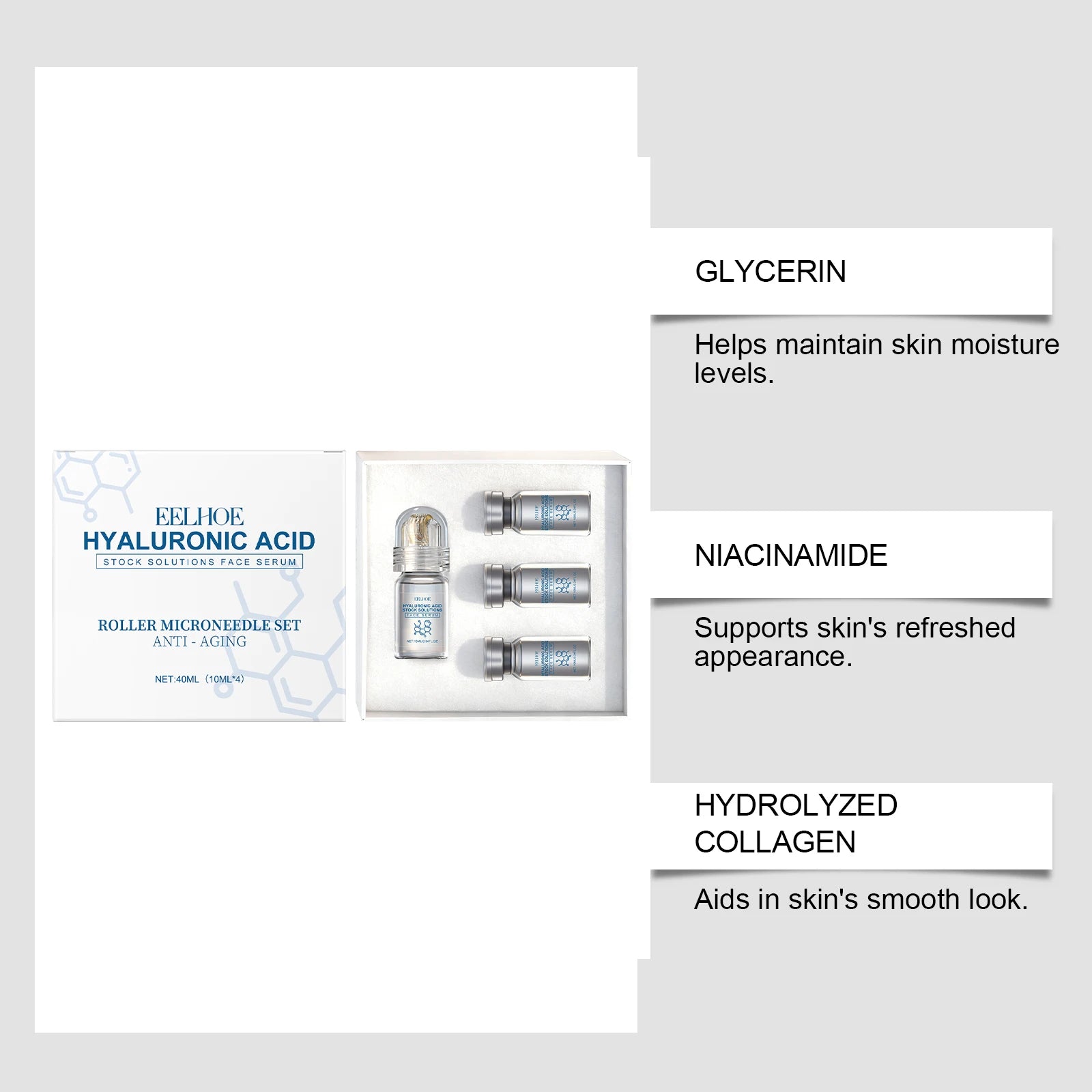 Niacinamide MicroNeedle Skin Renewal Roller Kit – 0.25mm Facial Microneedle System with Niacinamide Moisturizing Serum 30ml