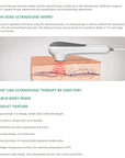 Theia Ultrasonic Therapy Machine – Pain Relief & Muscle Massage