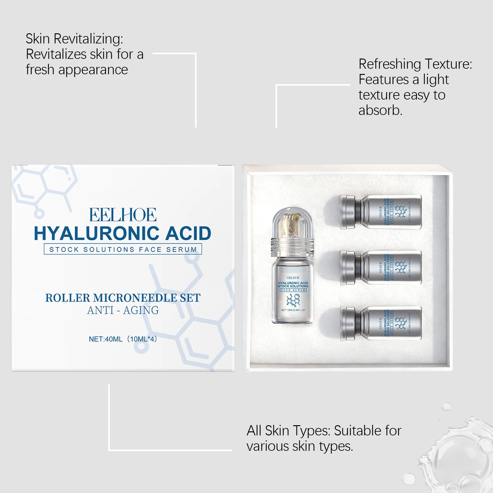 Niacinamide MicroNeedle Skin Renewal Roller Kit – 0.25mm Facial Microneedle System with Niacinamide Moisturizing Serum 30ml