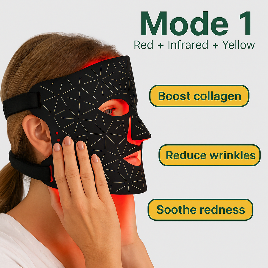 YouthGlow Advanced LED Facial Mask: Enhance Collagen & Skin Clarity