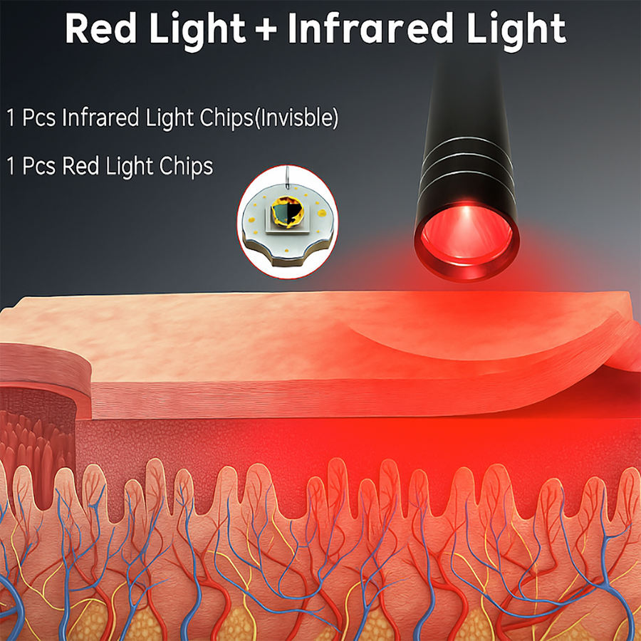 Theia Red Light Therapy Torch