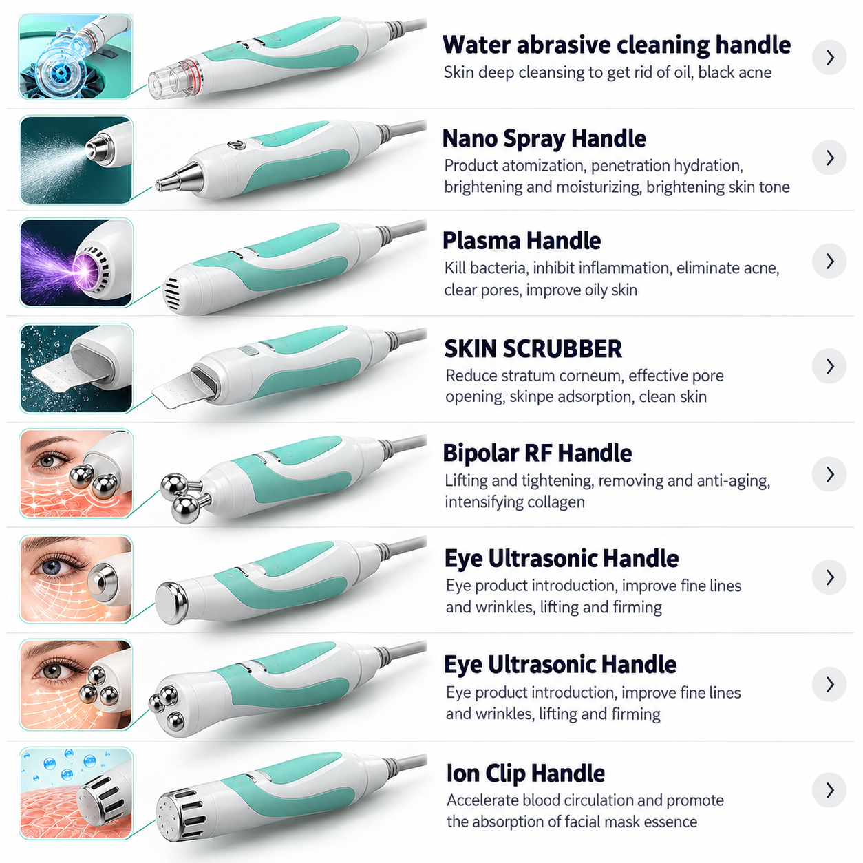 3D 8-in-1 Hydro Dermabrasion Facial Machine with Plasma, RF & Ultrasonic Therapy